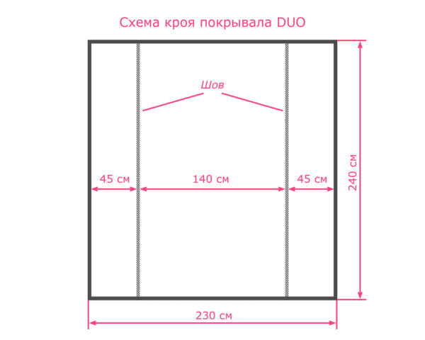 Покрывало DUO CILIUM UMBER 230x240см, горчичный, геометр., 100% полиэстер, 350 г/м2