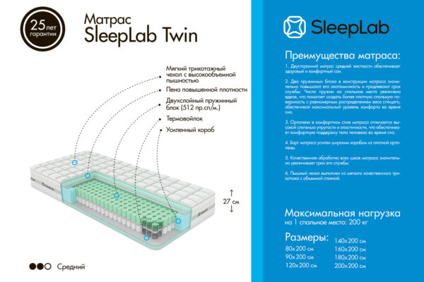 SleepLAB TWIN, матрас с двухслойным пружинным блоком, 140х200см, H=27см