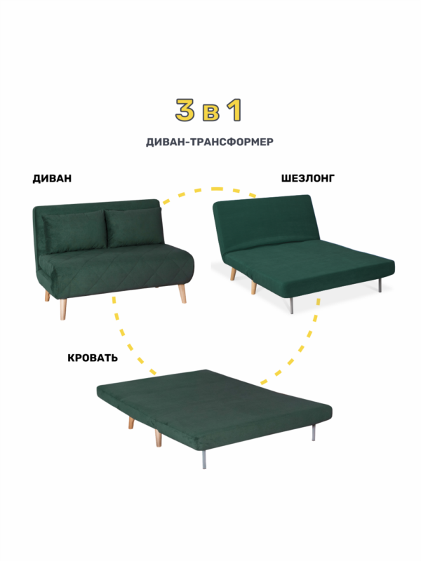 ЭЛЛИ, диван-кровать, 136 см, велюр, форест зеленый