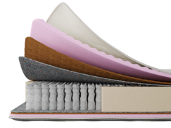 СПЕЙС МУЛЬТИ У2, пружинный матрас, НПБ, 160х200см, Н23 см