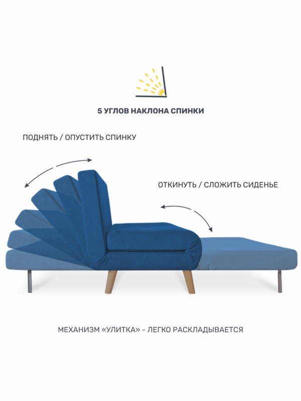 ЭЛЛИ, кресло-кровать, 79 см, велюр, деним синий