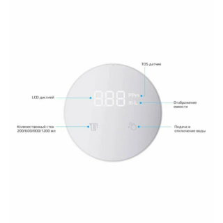 XIAOMI Xiaolang Folding Automatic Water Pump, электрическая помпа для воды, с дисплеем, белый